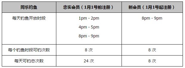 国航在线平台网络课程