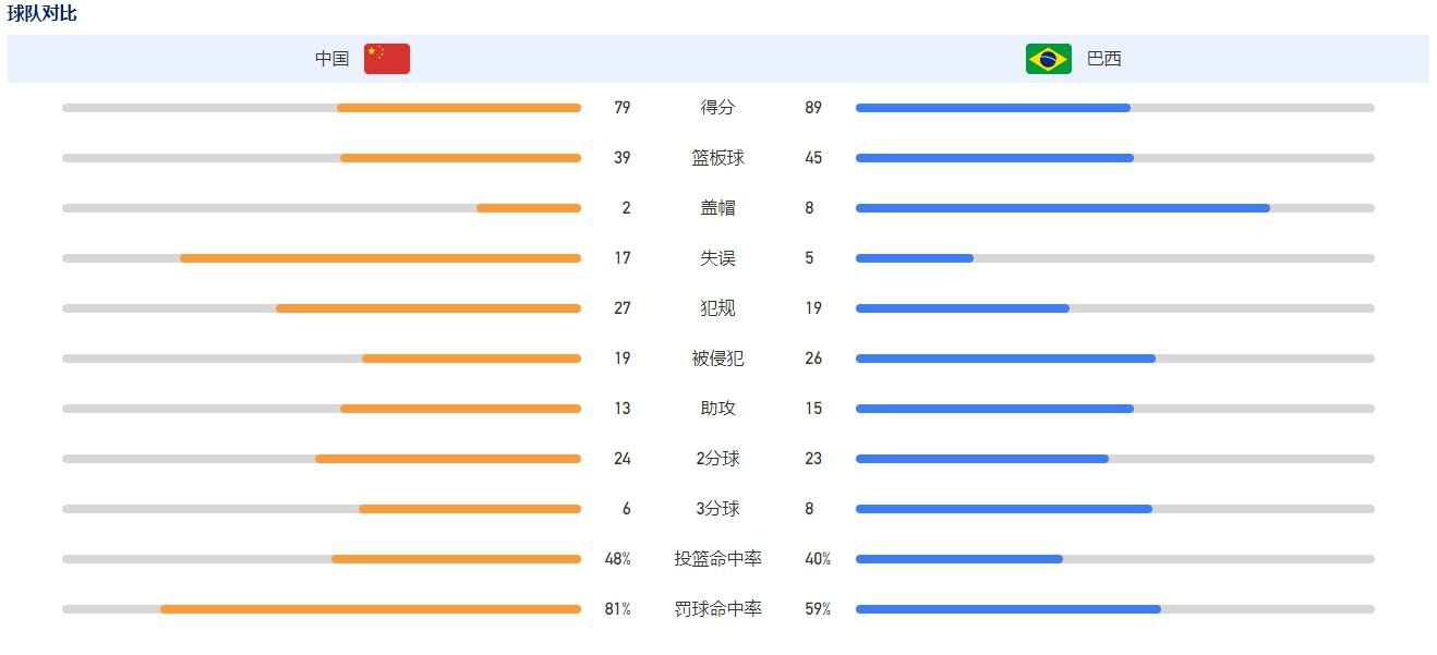 在线观看消失的她电视剧免费高清