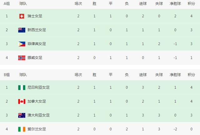 冷皇的废后txt下载
