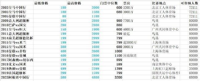 高俊杰的小情人
