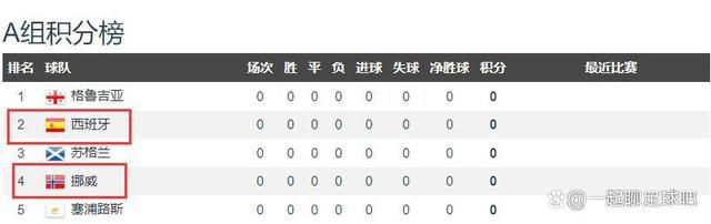 午夜伊人网
