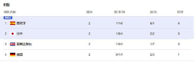 女人的女人